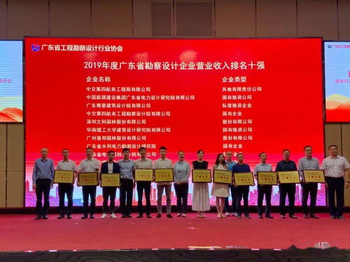 文科園林 榮獲2019年度廣東省工程勘察設(shè)計企業(yè)營業(yè)收入十強稱號
